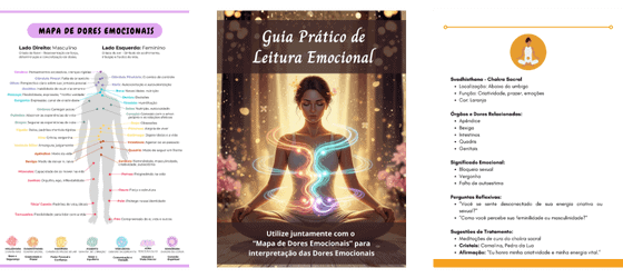 Guia Prático de Leitura Emocional
